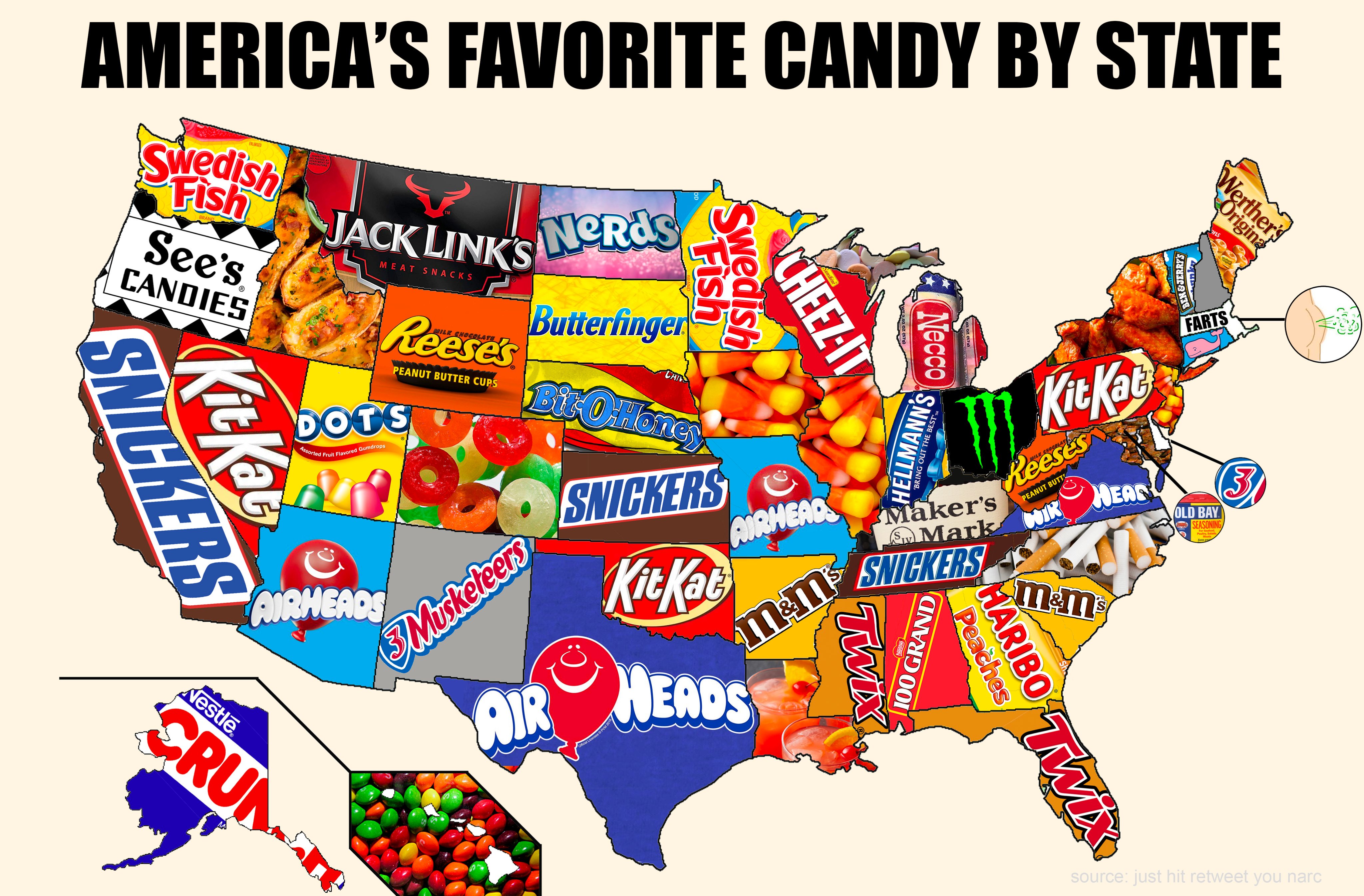 Favorite candy by state