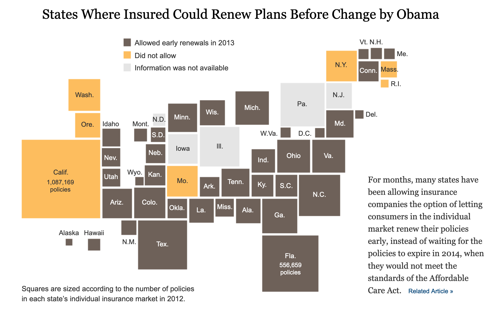 NYT: States Where Insured Could Renew Plans Before Change by Obama